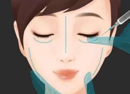 溶解玻尿酸.jpg