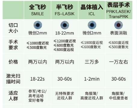 兰州市第一人民医院 兰州市第一人民医院