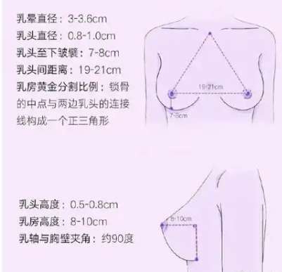 隆胸 隆胸