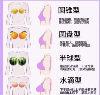 隆胸 隆胸