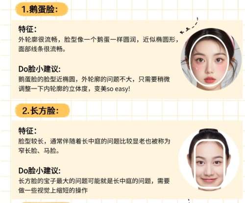 改脸型 改脸型