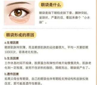 眼袋 眼袋