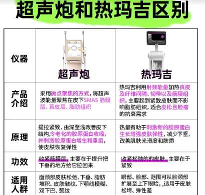 热玛吉 热玛吉