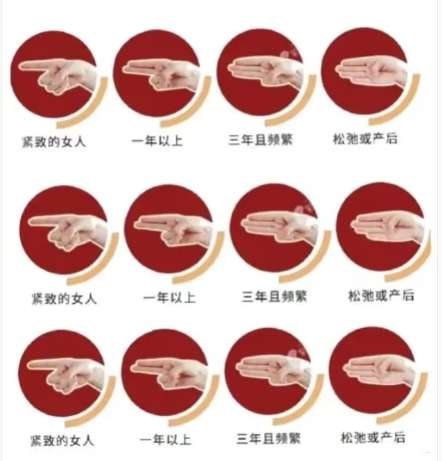 私密 私密