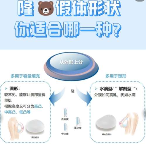 隆胸 隆胸